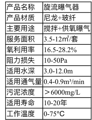 旋流曝气器